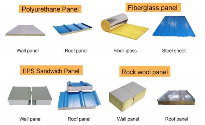 40*100 de Structuur van het netstaal de Lage Kostenvoordelen van het de Bouwpakhuis 4